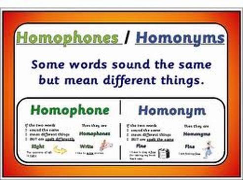 homograph-homonymy-homophones - concepts in semantics